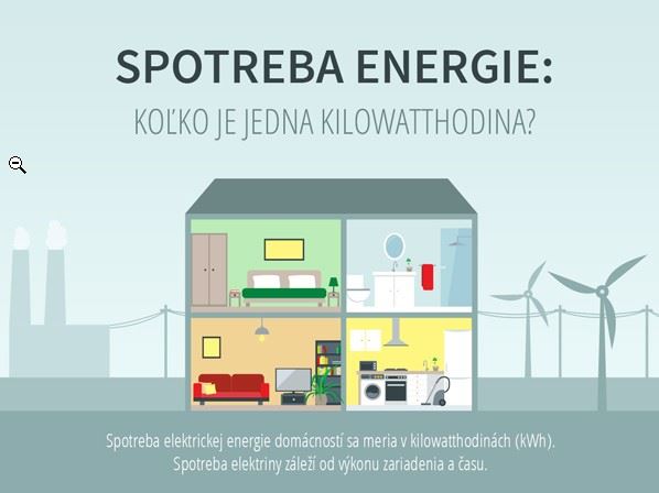 Komisia ide zmeniť energetické štítky. Chce sa vrátiť k pôvodnému označovaniu